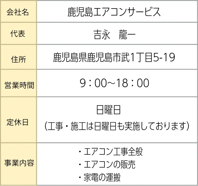 鹿児島エアコンサービス会社概要